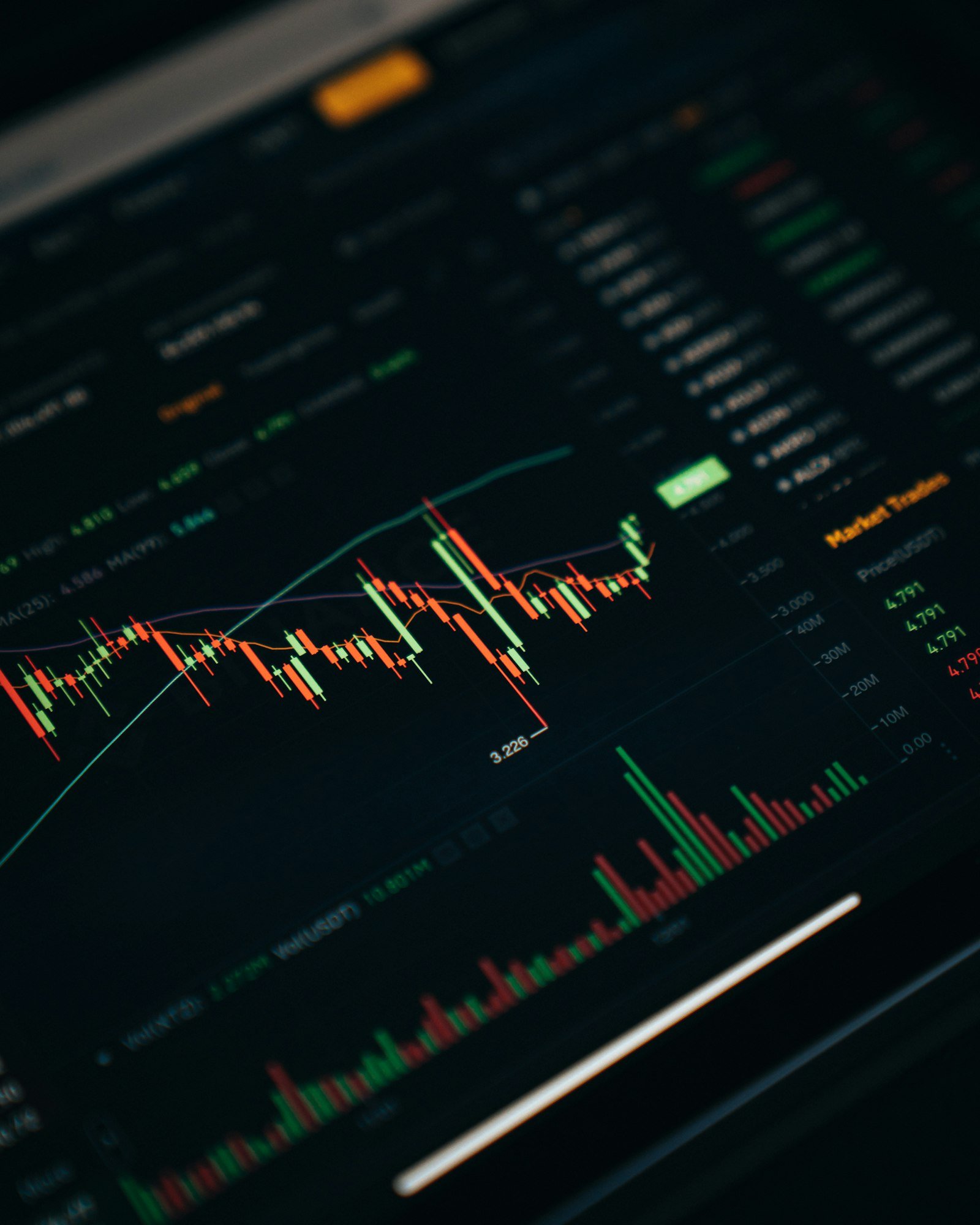 Trading terminal with market indices